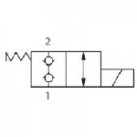 Cartridge valve normally closed, double check